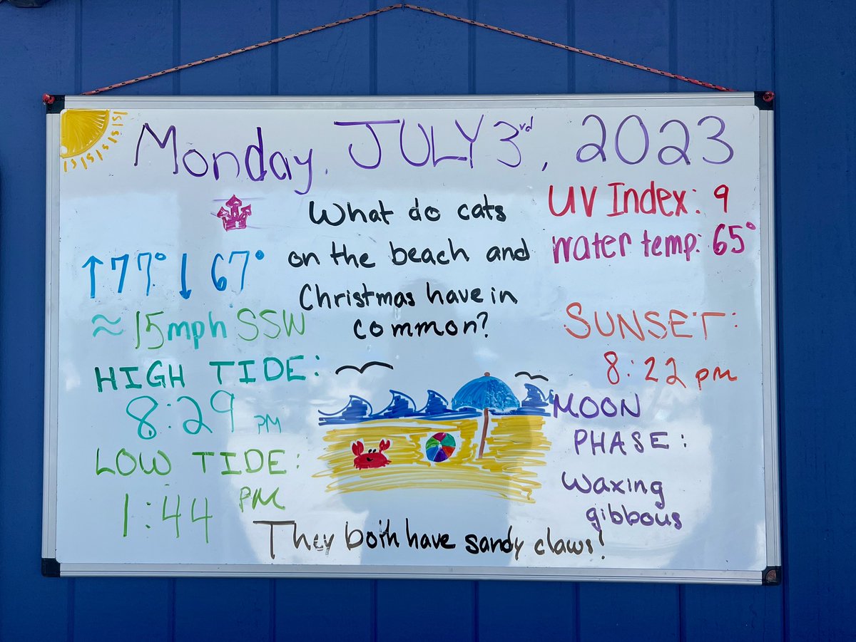 BlockIslandOrganics tweet media