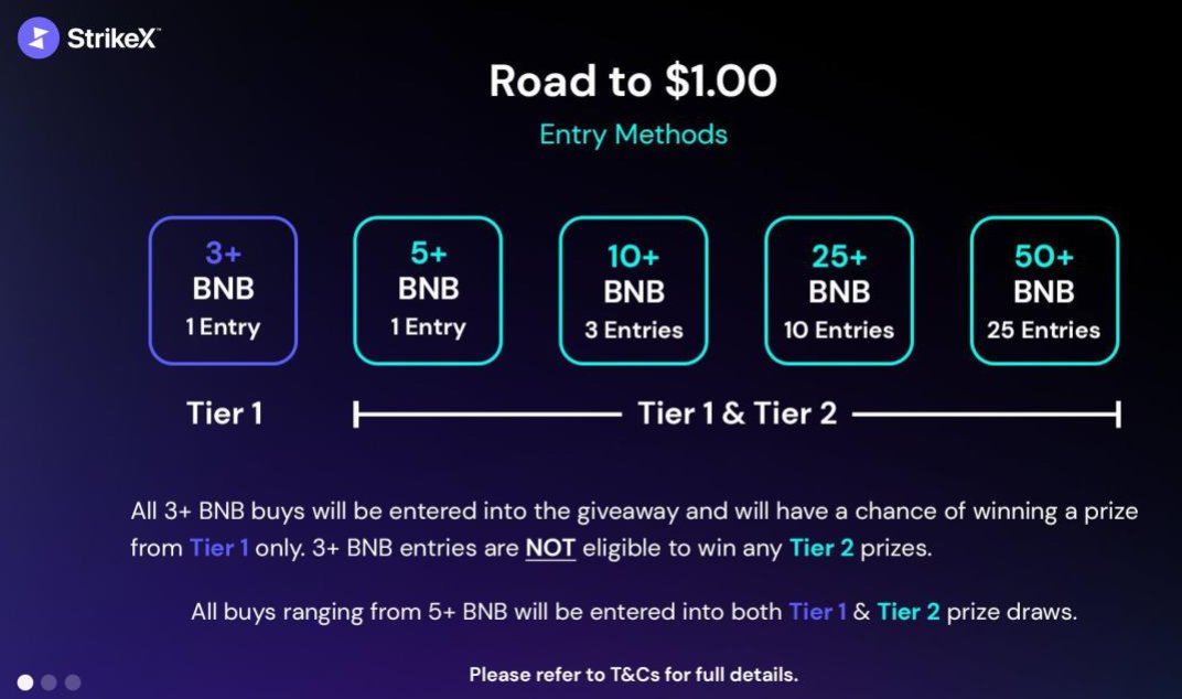 ravisingh666999's tweet photo. Only 12000 wallets
$10B a day volume from CeFi products alone
via CMC existing clients
RWA is a Quadrillion $Market
DO THE MATH
$STRX > $BNB
folks ready to shill out for a lotto ticket missing the generational opportunity.
fancy a punt ? https://t.co/QG8GtgbRyX