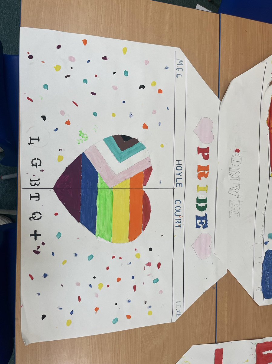 Here are some examples of the awesome art work the children produced this afternoon. They worked hard with our visitor the Burley Banksy! @pantsdanny #MOT