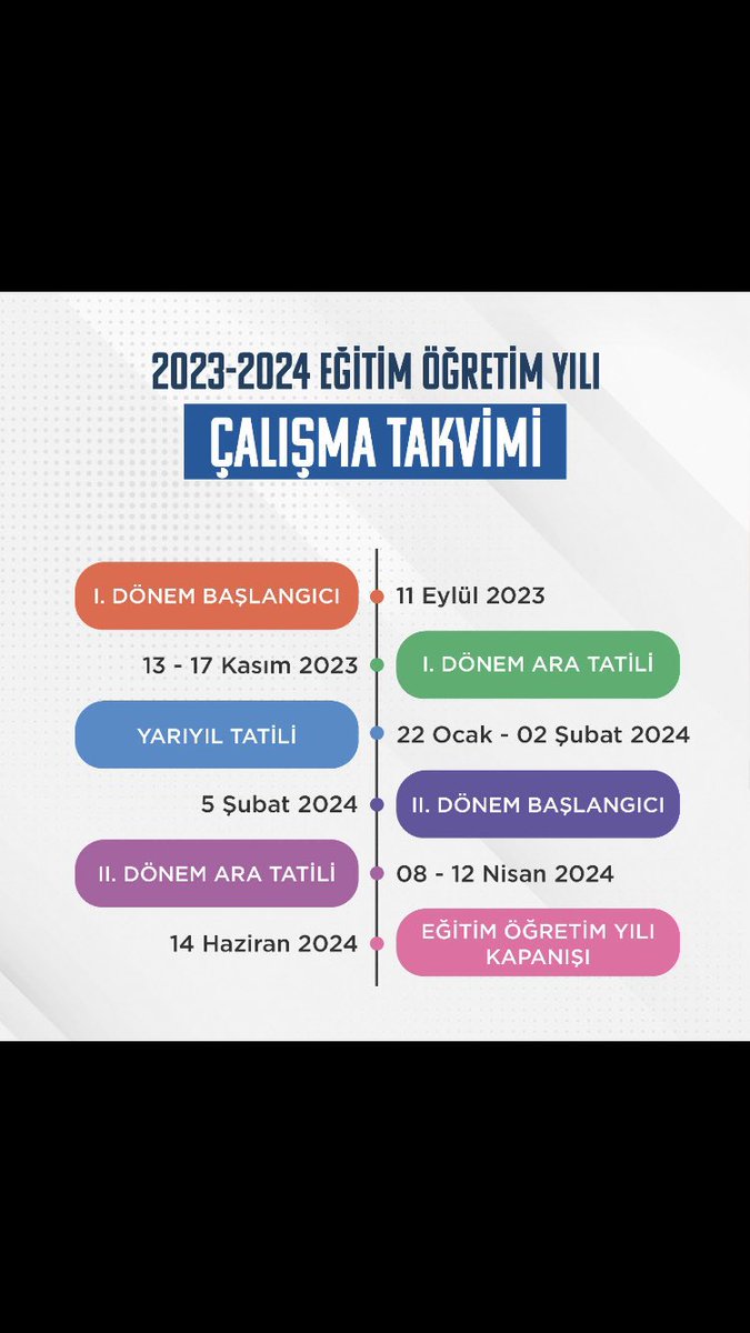 Doç. Dr. Mitat Enç İlkokulu (@doc_enc) on Twitter photo 