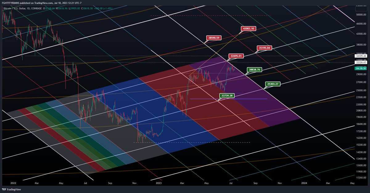 Nexus∞θθ8 tweet media