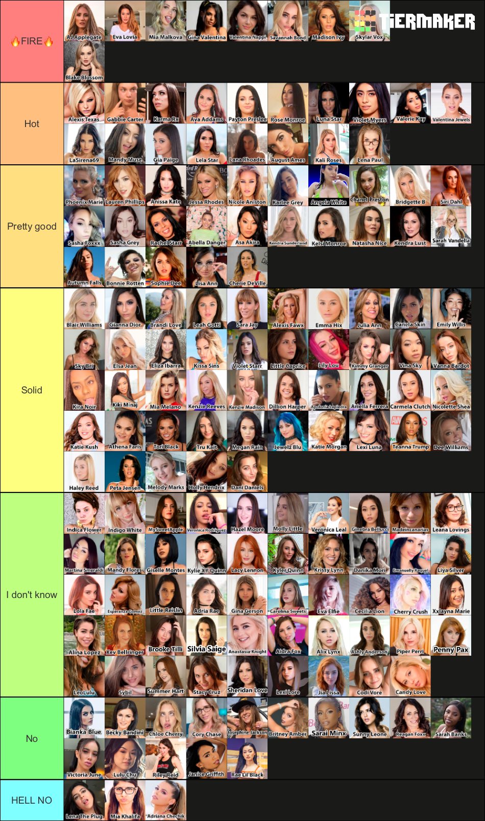 msggg on X: my tier list pornstar porn xxx nsfw  t.cogLtBlvYcFs  X