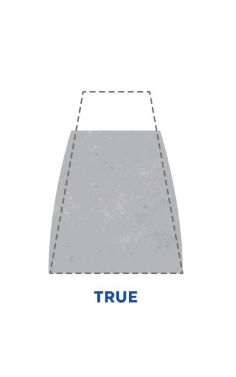 •الهبوط الحقيقي (True Slump): وهذه هي الخلطة التي أنتم بصدد الحصول عليها. فإذا هبطت الخرسانة بشكل متساوٍ وشكلت نفس شكل القالب، يتم التعامل معها على أنه الهبوط الصحيح.