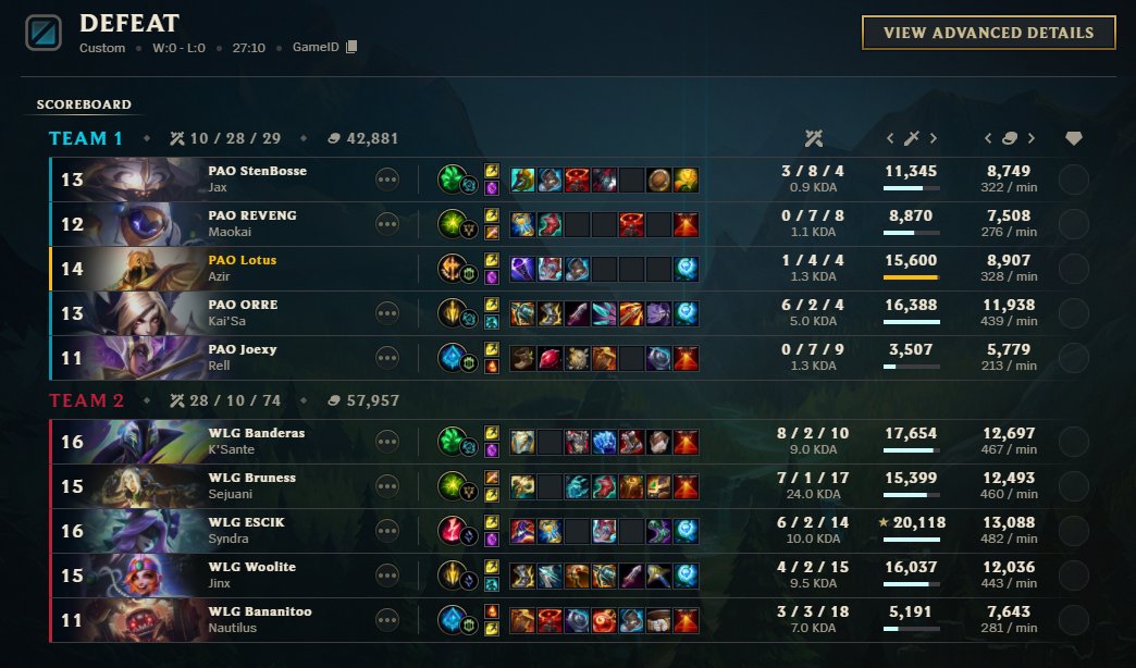 GGs to <a href="/WLGgr/">WLGaming Esports</a> <a href="/iShadowQQ/">Manos Plaitis</a> @VasilisTheRock7 6-6!