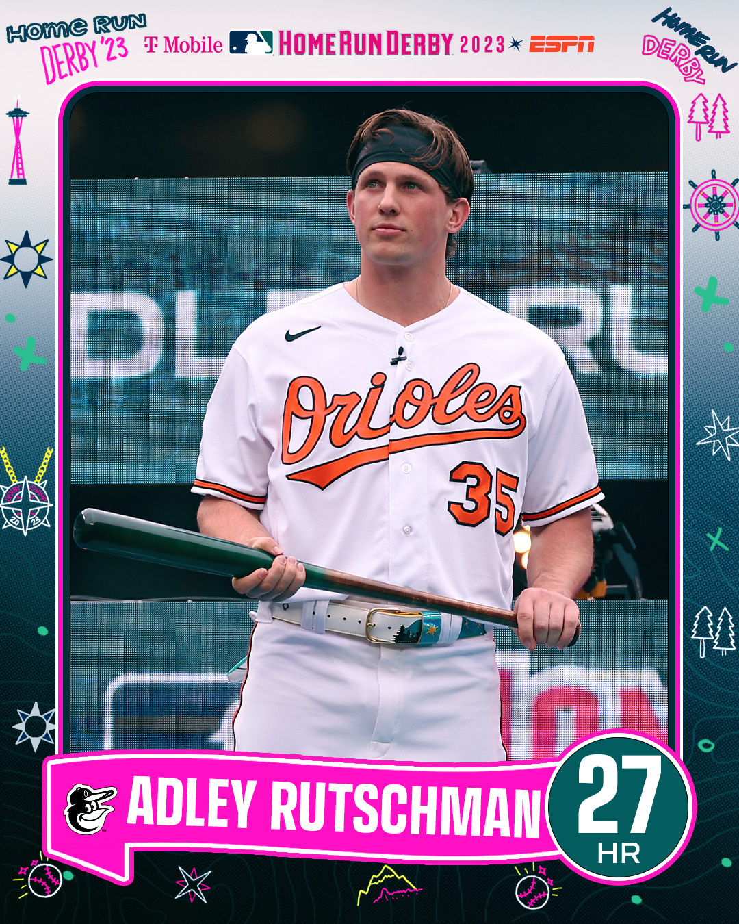 MLB on X: Adley Rutschman crushed 27 1st-round homers, hitting from BOTH  sides of the plate. 🤯 #HRDerby  / X
