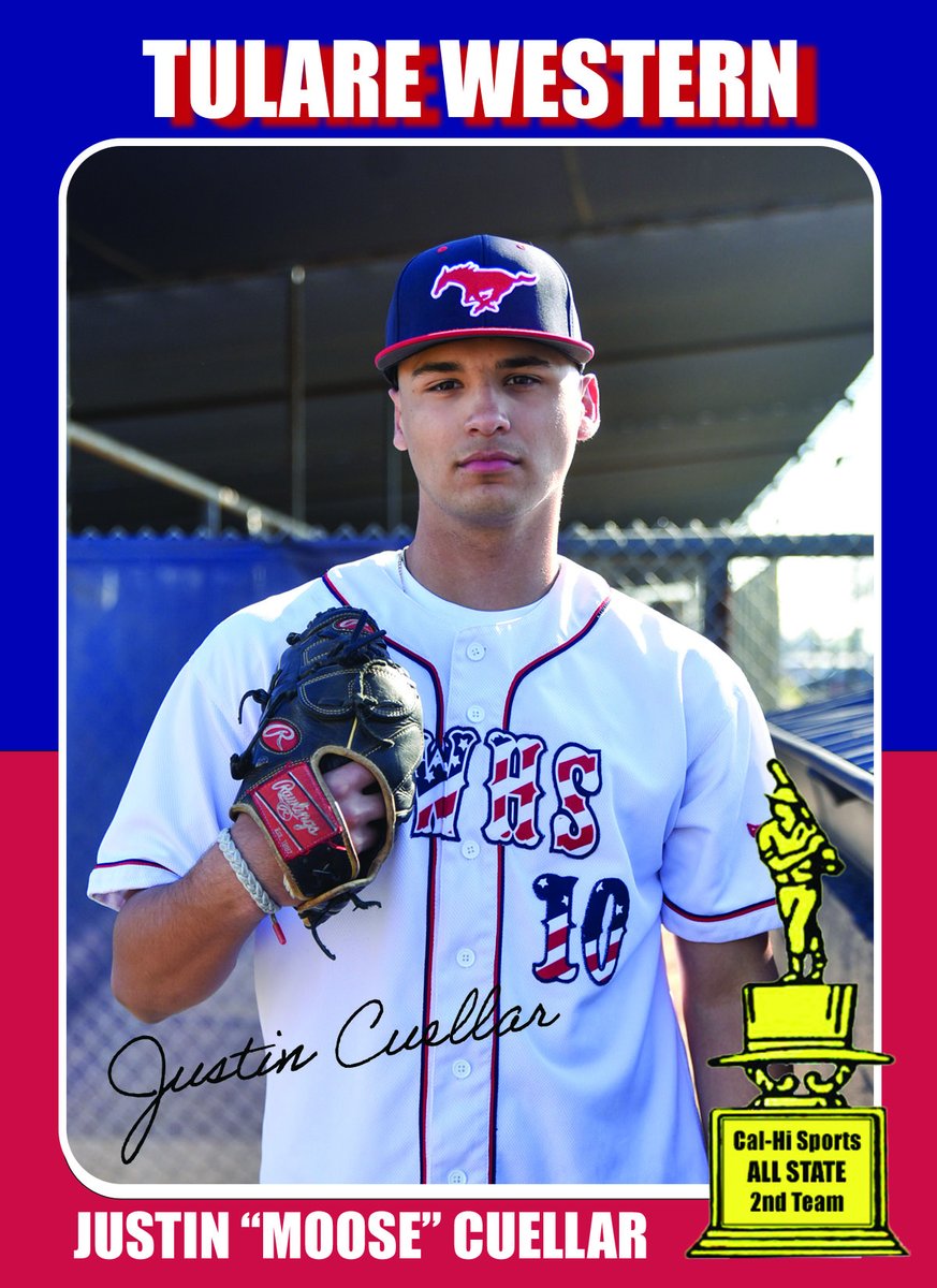 Congratulations to <a href="/cuellarjustin10/">Moose</a> for receiving two honors from <a href="/CalHiSports/">Cal-Hi Sports</a>. The <a href="/UCLABaseball/">UCLA Baseball</a> commit was named All-State Baseball Underclass - 2nd Team Pitcher and All-State Baseball Medium Schools - 2nd Team Pitcher. Moose went 6-1 with 111K's in 55 1/3 innings pitched.