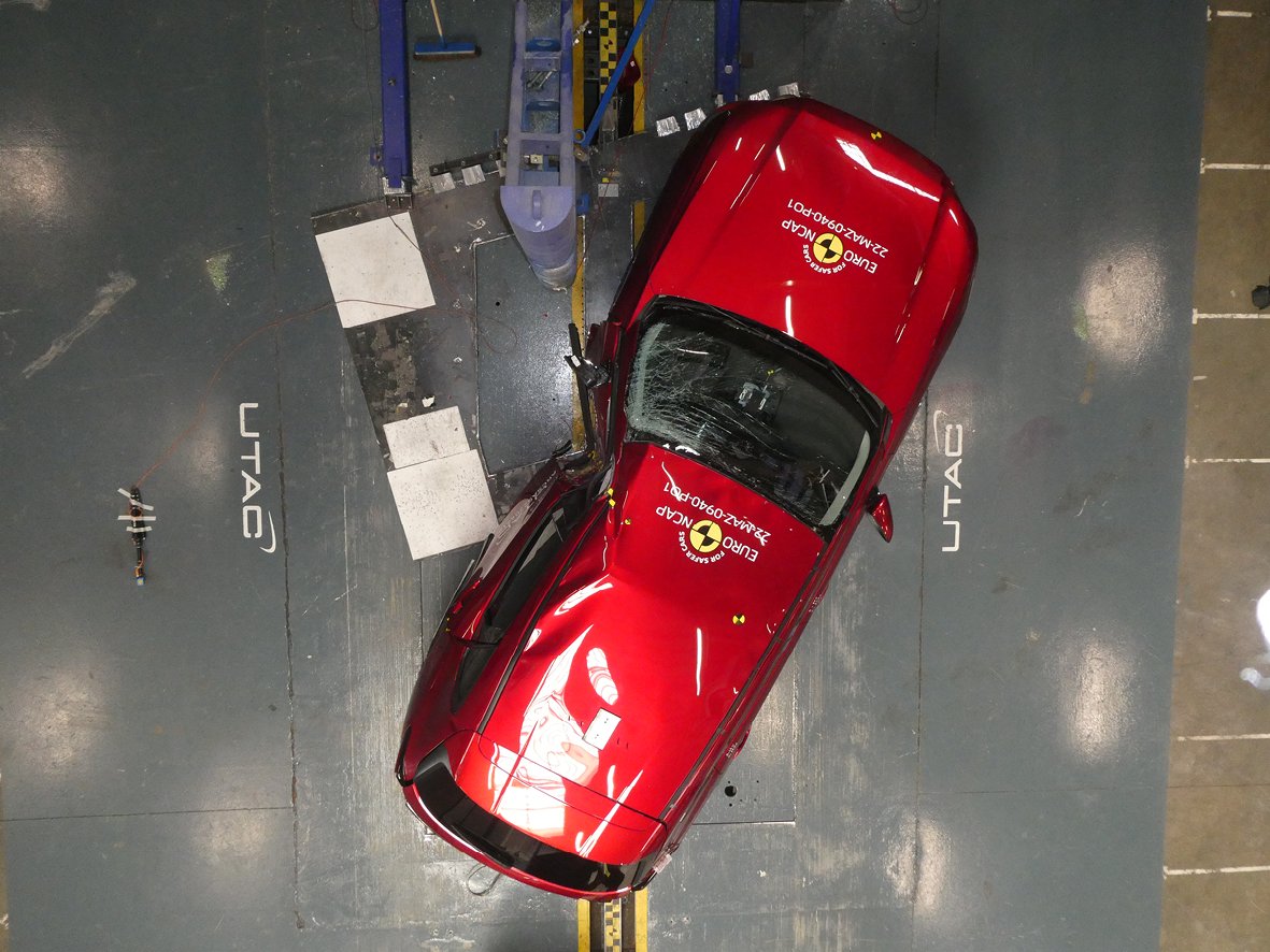 ANCAP Safety Ratings tweet media