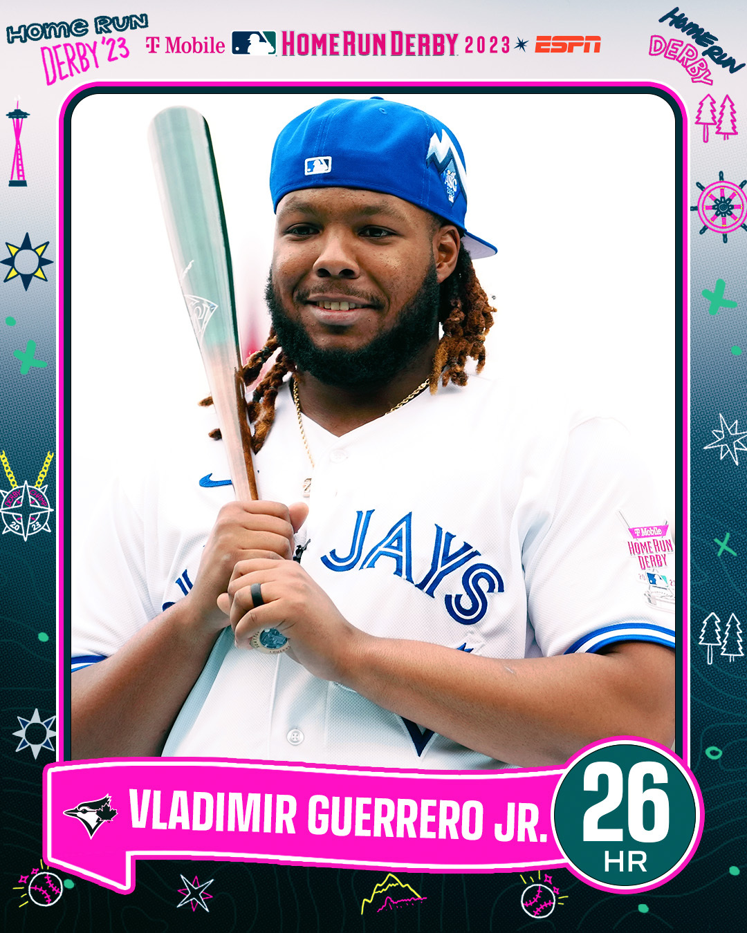 Vladimir Guerrero Jr Toronto Blue Jays Home Run Derby Baseball