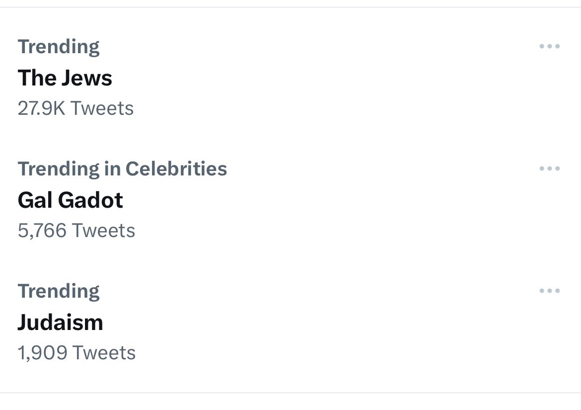 sshorwitz's tweet photo. First day back on Twitter and of course Jews are trending again. 😳 https://t.co/XtrDphMjRU