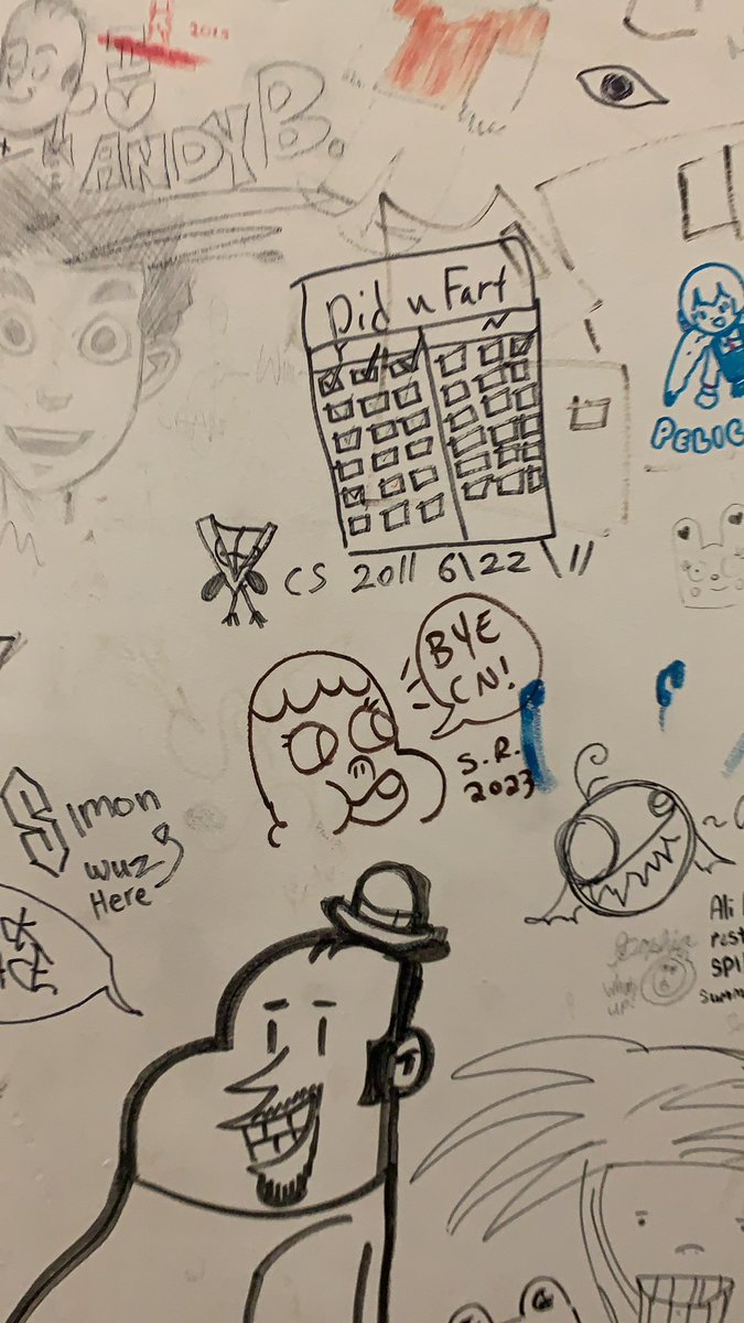 srothbell's tweet photo. Was lucky to work on Clarence, Victor and Valentino, and Cartoon Network Journeys VR here! ✌️ RIP to these buildings - Thanks @cartoonnetwork ❤️ https://t.co/YOCS01bx2U