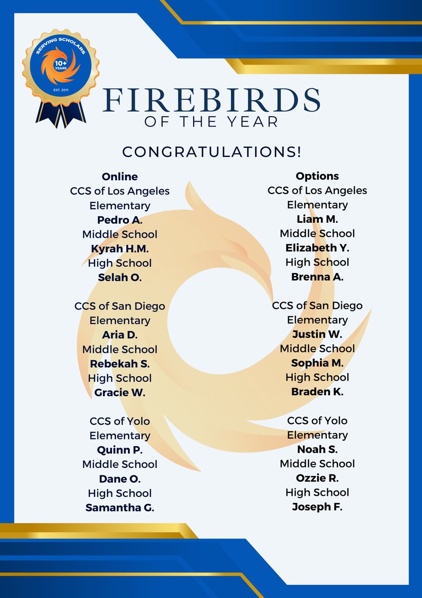We are so proud of our Firebirds of the Year!  Our #Compass #leadership team selects recipients based on their #academic #excellence, work ethic, #leadership skills, & #virtual involvement.

#LoudandProud #CompassExperience #CharterSchool #VirtualLearning #PersonalizedLearning