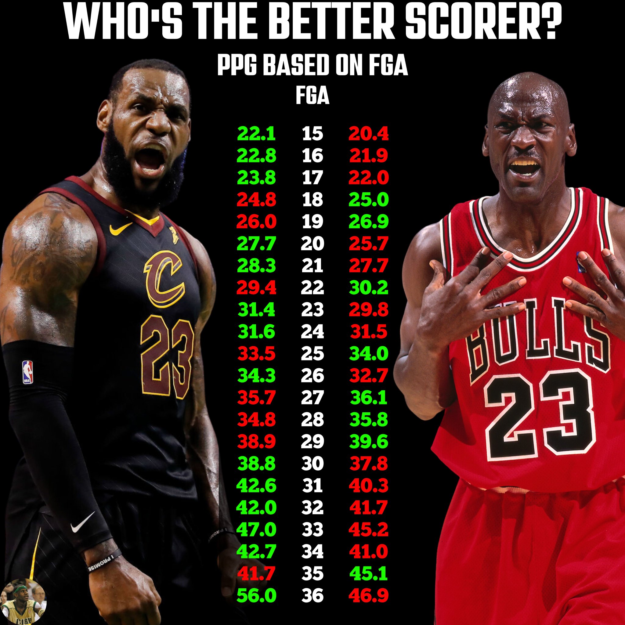 Uncovering the Truth on Twitter: "@HomemadeLeba @TruthBurner34 So if