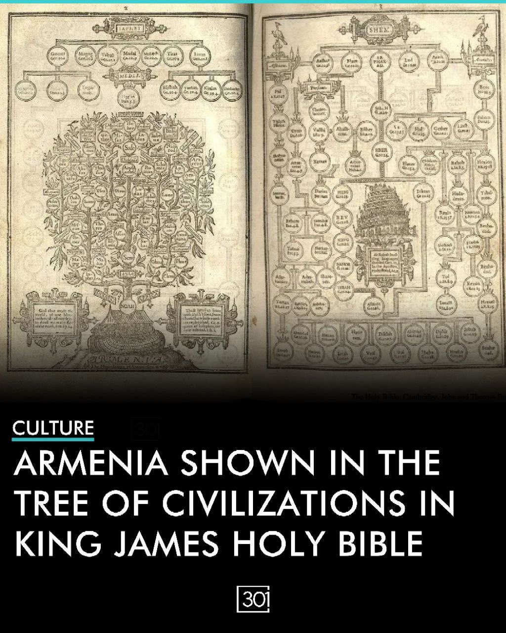 301🇦🇲 on Twitter "Did you know that Armenia holds a significant place