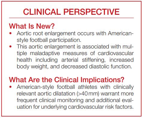 JAHA (@jaha_aha) on Twitter photo College football players experience aortic dilatation over the course of their college careers, with associated negative markers of #CV health. #AHAJournals <a href="/JasonTsoMD/">Jason Tso</a> <a href="/jonathankimmd/">Jonathan Kim, MD, MSc, FACC, FAHA</a> <a href="/EmoryCCRI/">ECCRI</a> ahajrnls.org/46ELSCS College football players experience aortic dilatation over the course of their college careers, with associated negative markers of #CV health. #AHAJournals <a href="/JasonTsoMD/">Jason Tso</a> <a href="/jonathankimmd/">Jonathan Kim, MD, MSc, FACC, FAHA</a> <a href="/EmoryCCRI/">ECCRI</a> ahajrnls.org/46ELSCS