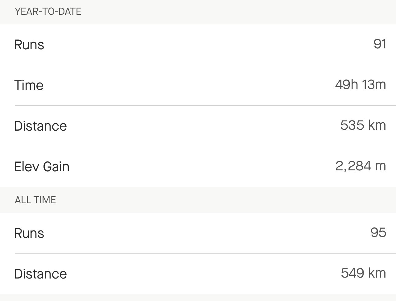 jess-wiseman-on-twitter-completed-3-half-marathons-in-the-last-2