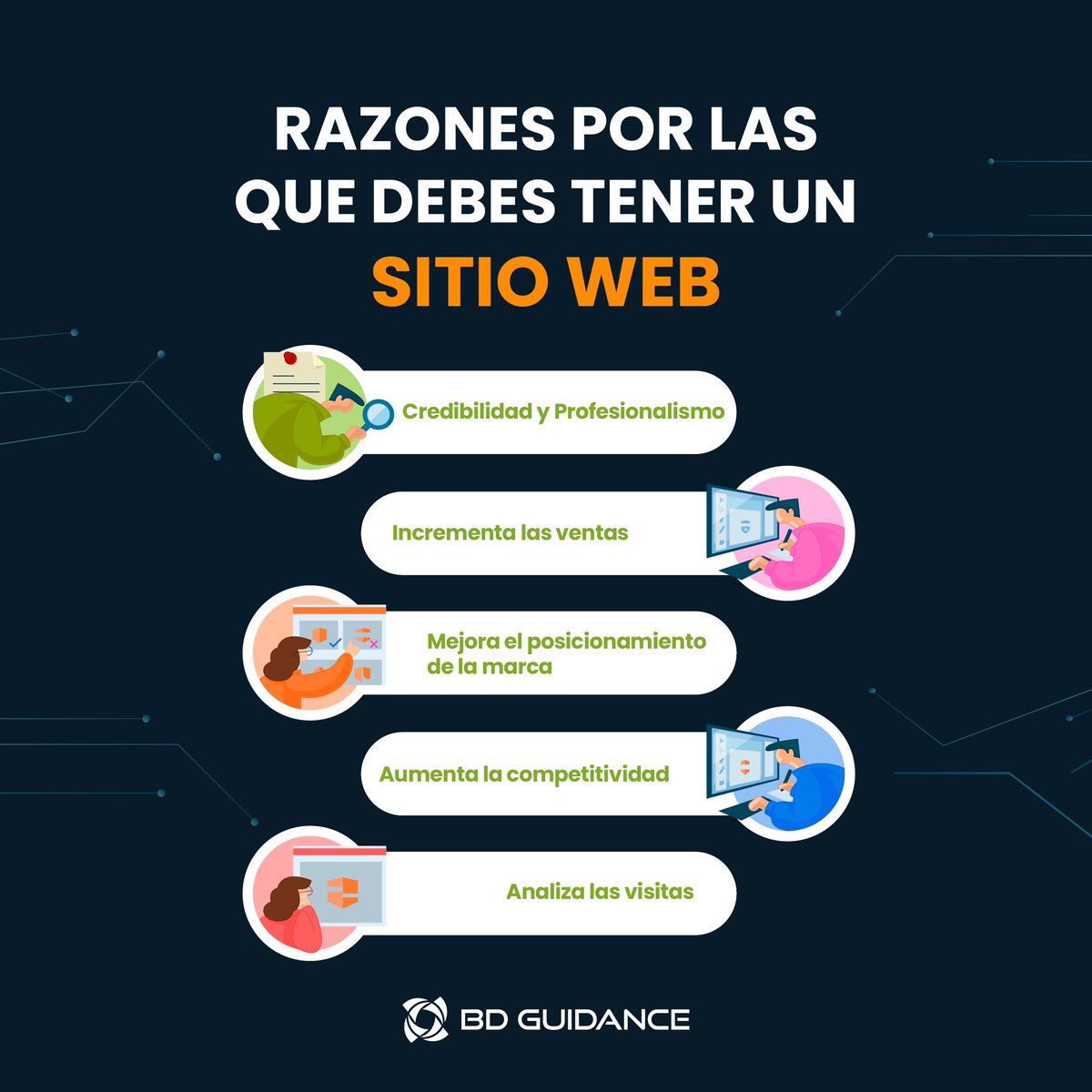 BDGuidance's tweet photo. 👀¡No te quedes atrás! 🙅‍♀️

📈 Aprovecha las ventajas de tener un sitio web y lleva tu negocio al siguiente nivel 💻 https://t.co/PHxKRd3DZO