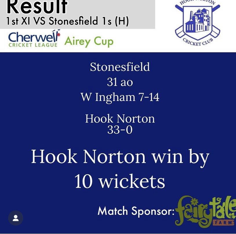 Hook Norton Cricket Club (@hooknortoncc) on Twitter photo And then on Sunday our 1st XI had the cup quarter final at the Bourne. A very strong result and a brilliant bowling performance from Will Ingham! Thanks again to <a href="/Fairytale_Farm/">Fairytale Farm</a> for being this weeks sponsor And then on Sunday our 1st XI had the cup quarter final at the Bourne. A very strong result and a brilliant bowling performance from Will Ingham! Thanks again to <a href="/Fairytale_Farm/">Fairytale Farm</a> for being this weeks sponsor