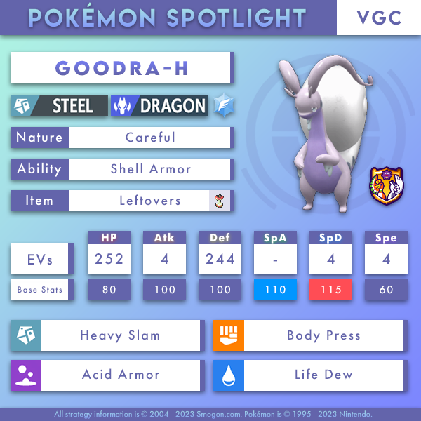 츠유 on Twitter "RT SmogonU Hailing from ancient Sinnoh, Hisuian