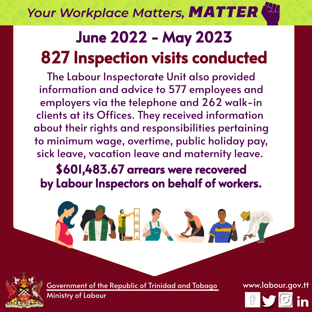 LabourGovTT's tweet photo. Labour Inspectors play a very important roleโ๏ธ๐น๐น
Today we highlight how many Inspection visits were conducted, persons advised and how many arrears our Inspectors recovered for workers over the period of a year. Your workplace matters matter!#LITuesday @tttliveonline @ttgovcomms https://t.co/7HgINhSj8j
