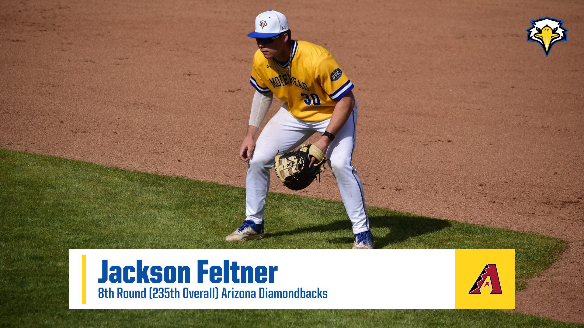 Morehead State Baseball on Twitter "Eags in the League