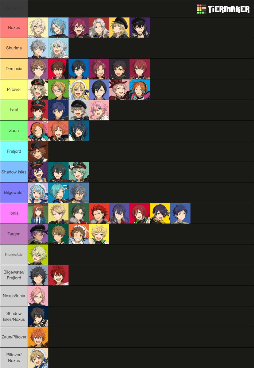 <a href="/cyttoraks/">vincent</a> and I decided it would be funny to assign enstars characters to lol regions so take this and don't kill us