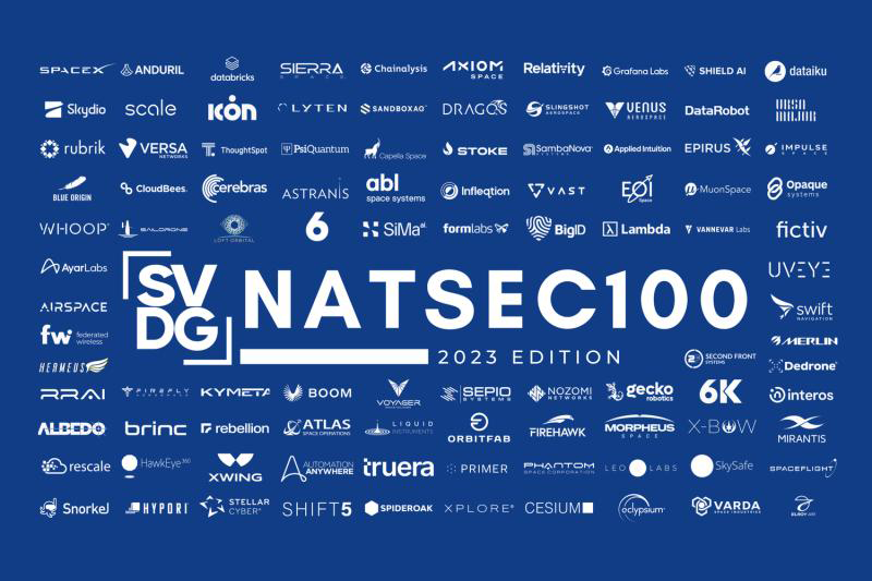 sparkgov's tweet photo. 🎉🎉 We have been named on the inaugural NatSec100, a ranked list of the top 100 venture-funded defense and dual-use startups, published by Silicon Valley Defense Group. Read more here: https://t.co/gti6psW0CM 
 
#nationalsecurity #startups #defensetech #defense #natsec100 #svdg https://t.co/Nb9yPXZAqw
