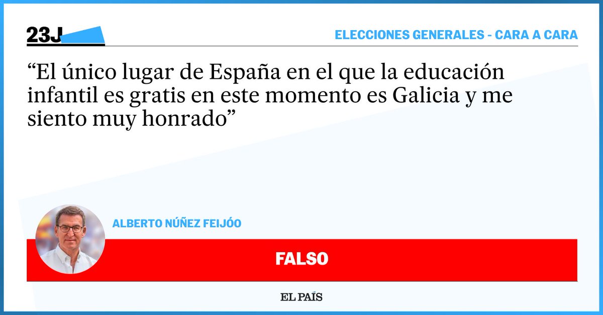 el_pais's tweet photo. Verificación | Galicia no es la única comunidad autónoma en la que el primer ciclo de la educación infantil (0-3 años) es gratuita. Lo es también en La Rioja #CaraACaraAtresmedia https://t.co/Ty3wELTu38 https://t.co/jKsH9fG82g