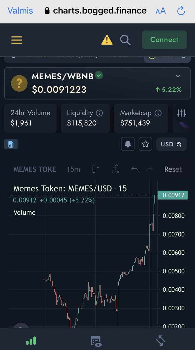 cryptoPr02022's tweet photo. @Ashcryptoreal The absolutely best store of value coin nowadays in #cryptomarket is the #Memestoken

You can buy Memestoken from pancake swap and contract address is 

0xf7b2656f10d0c8cf819867e61724e244c76f8f92

Nobody is selling it only buying lol https://t.co/C6P50DblMV