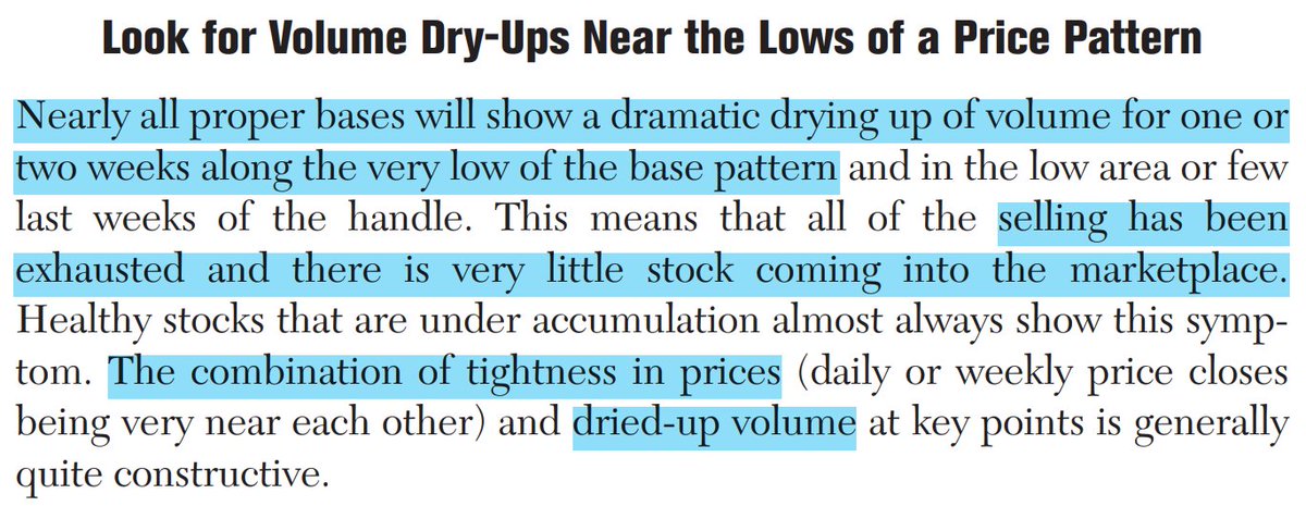 Look for Volume Dry Ups in Combination with Tightness in Price #HTMMIS 🎯