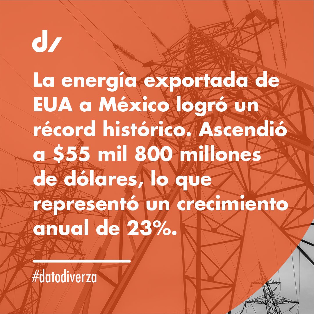 diverza's tweet photo. 🇺🇸🔋🇲🇽 #datodiverza https://t.co/amkH294cBn