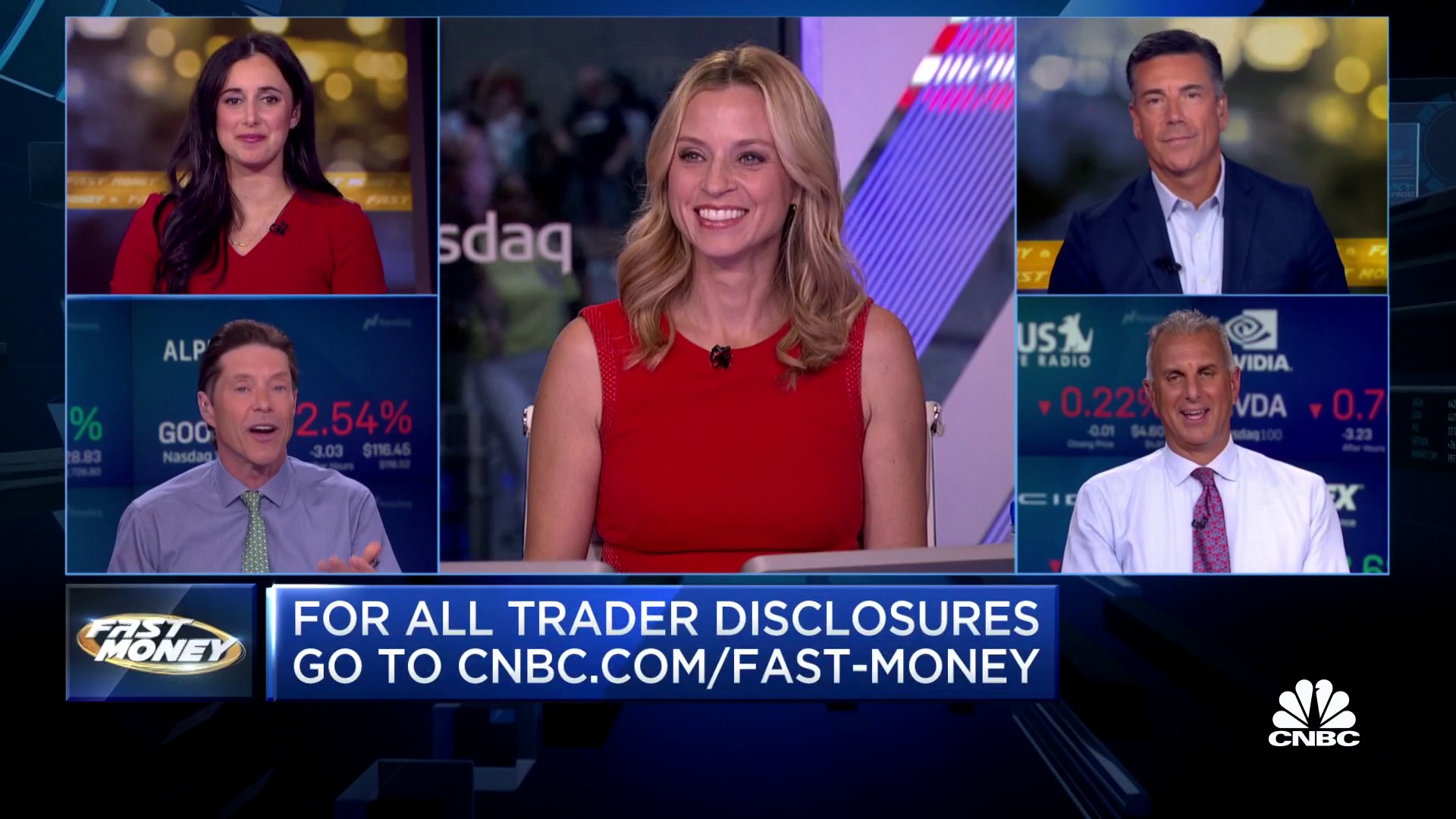 CNBC's Fast Money on Twitter: "Time for the final trade! Let's go ...