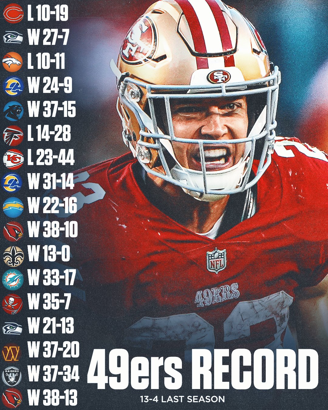 49er next game online
