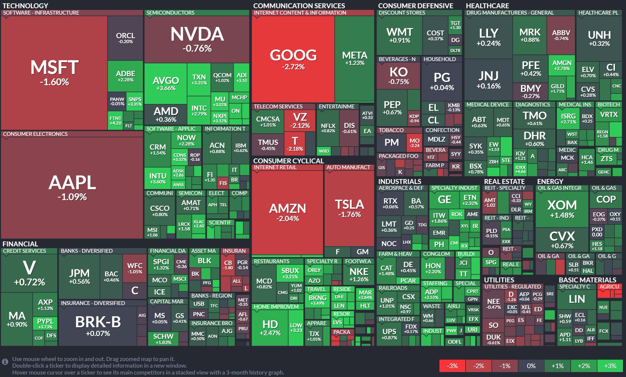 Financelot on Twitter "Stocks that lead the rally since January are