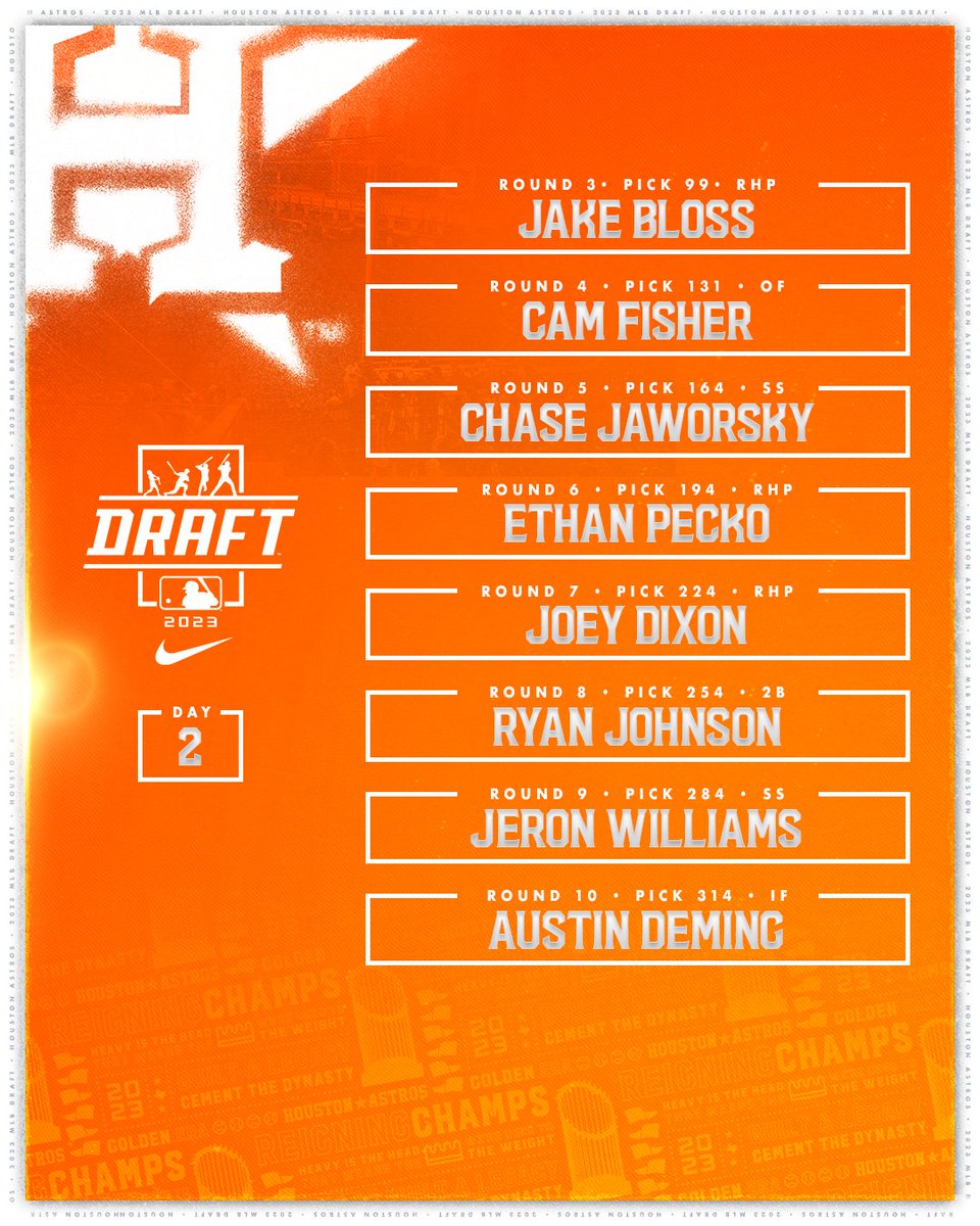 Our Day 2 #MLBDraft picks: