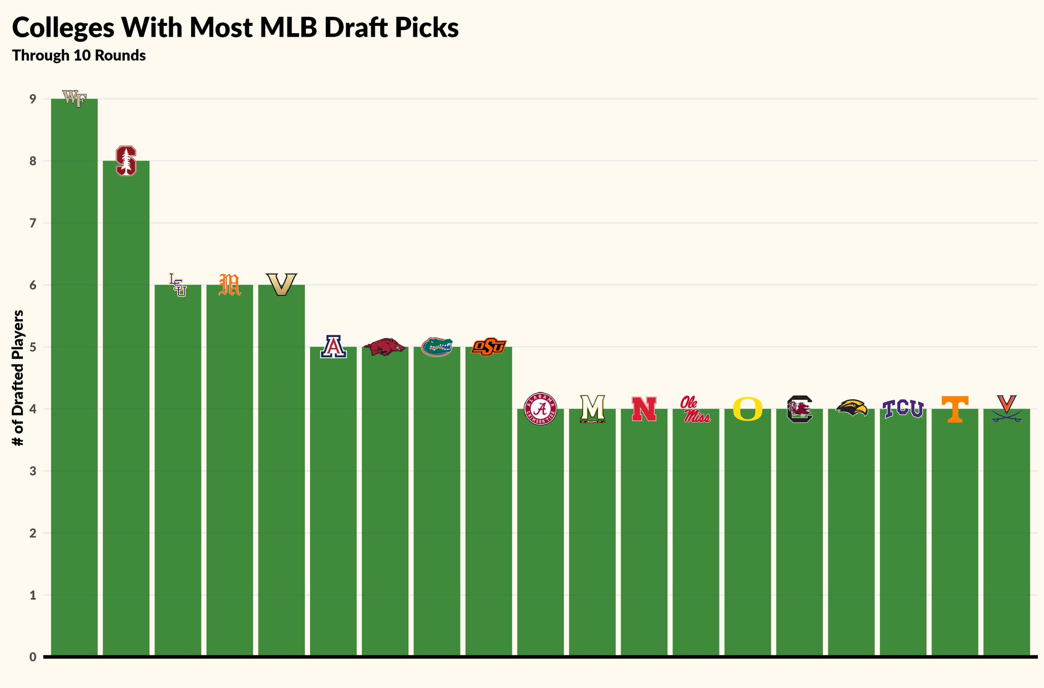 Friday Starters On Twitter With Day 2 Complete Here s An Updated friday-starters-on-twitter-with-day-2-complete-here-s-an-updated
