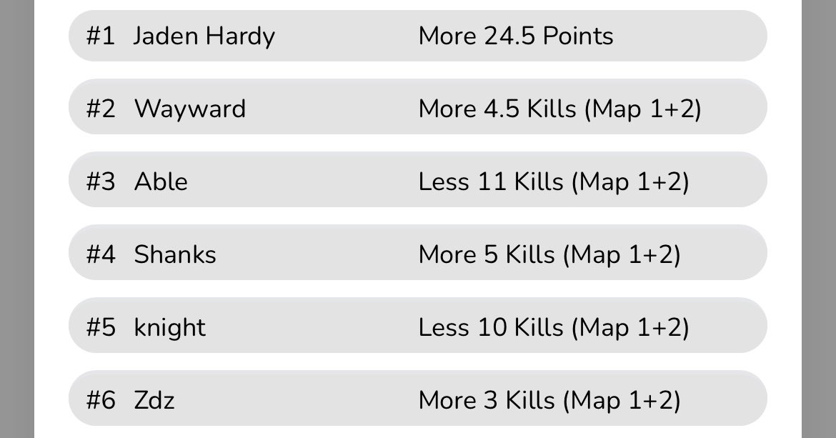 #ParlayPlay slip!!! If you aren’t signed up for ParlayPlay yet sign up using code CONSULT for a 100% match up to $100 or you could you this link: parlayplay.io/account/signup…. Good luck if tailing!!! #DFS #NBA #NBA2K24SummerLeague #LoL #PlayerProps