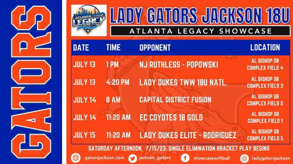 Come check out the Lady Gators 18u in Atlanta this weekend!!🐊🐊 <a href="/MichelleFrew7/">Michelle Frew</a> <a href="/RollinsSoftball/">Rollins College Softball</a> <a href="/SailfishSB/">PBA Softball</a> <a href="/CoachpooleU/">CoachPoole_USCA</a> <a href="/StetsonSoftball/">Stetson Softball</a> <a href="/TopPreps/">SPORTS NEWS, VIDEOS, GRAPHICS, EXPOSURE & MORE</a> <a href="/JAX_Softball/">Jacksonville Softball 🥎</a> <a href="/JAX_CoachE/">Erica Ayers</a> <a href="/slappers_dad/">Marty Hutchinson</a> <a href="/AlissaSmith12/">Alissa Smith</a> <a href="/peaceVatownA/">RB4☆☆7</a> <a href="/FSC_Mocs/">Florida Southern Mocs</a> <a href="/UWGSoftball/">West Georgia Softball</a> <a href="/FAUSoftball/">Florida Atlantic Softball</a>