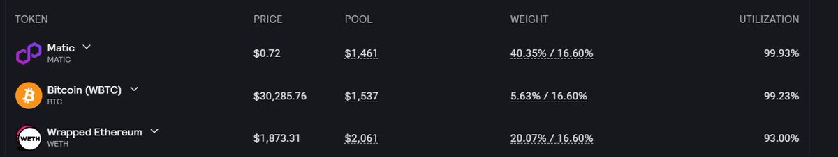 DPEX_io's tweet photo. 🚀 Join the #DPEX liquidity squad! Once you add liquidity, it's locked in for 15 mins but you start earning from the fees pool INSTANTLY.
With our high utilization rate, it's a non-stop yield party! Trade actively, bank passively. Let's #DeFi together!🎉💰 #Crypto #YieldFarming https://t.co/4NvycJeVaZ