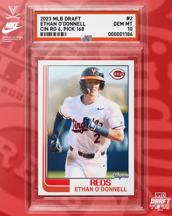 Congrats to my nephew for achieving his dreams! Work, effort, and a positive mindset and he made it happen! <a href="/ethanodonnell14/">Ethan O'Donnell</a>