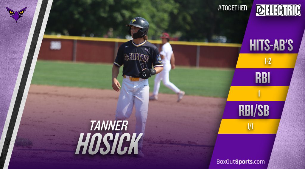 Bellevue West Thunderbirds Baseball tweet media