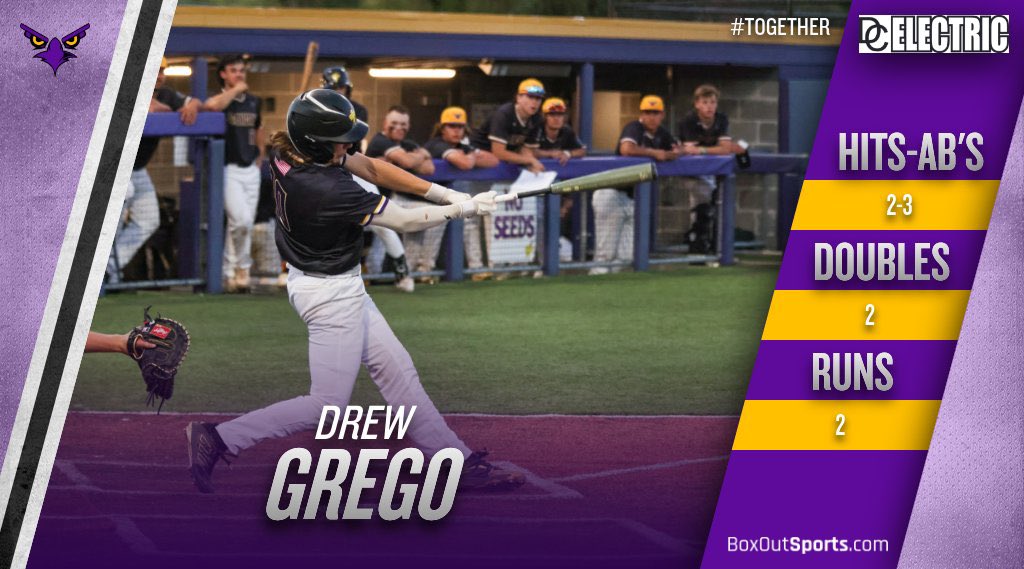 Bellevue West Thunderbirds Baseball tweet media