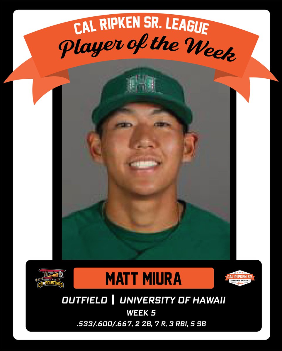 CalRipkenLeague's tweet photo. Congratulations to our Week 5 Player and Pitcher of the Week!  

⚾️ Matt Miura (Cropdusters, Hawaii) collected multiple hits in three of his five games
⚾️ Ethan Houghtaling (Aces, Western Michigan) struck out 10 in across six strong innings in his only start of the week https://t.co/7o0XQEemZO