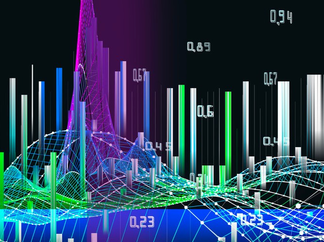 BizTechMagazine's tweet image. An inaccurate energy demand forecast can have major consequences. Learn how #PredictiveAnalytics and #RegressionAnalysis can help: bit.ly/3JT2EnU