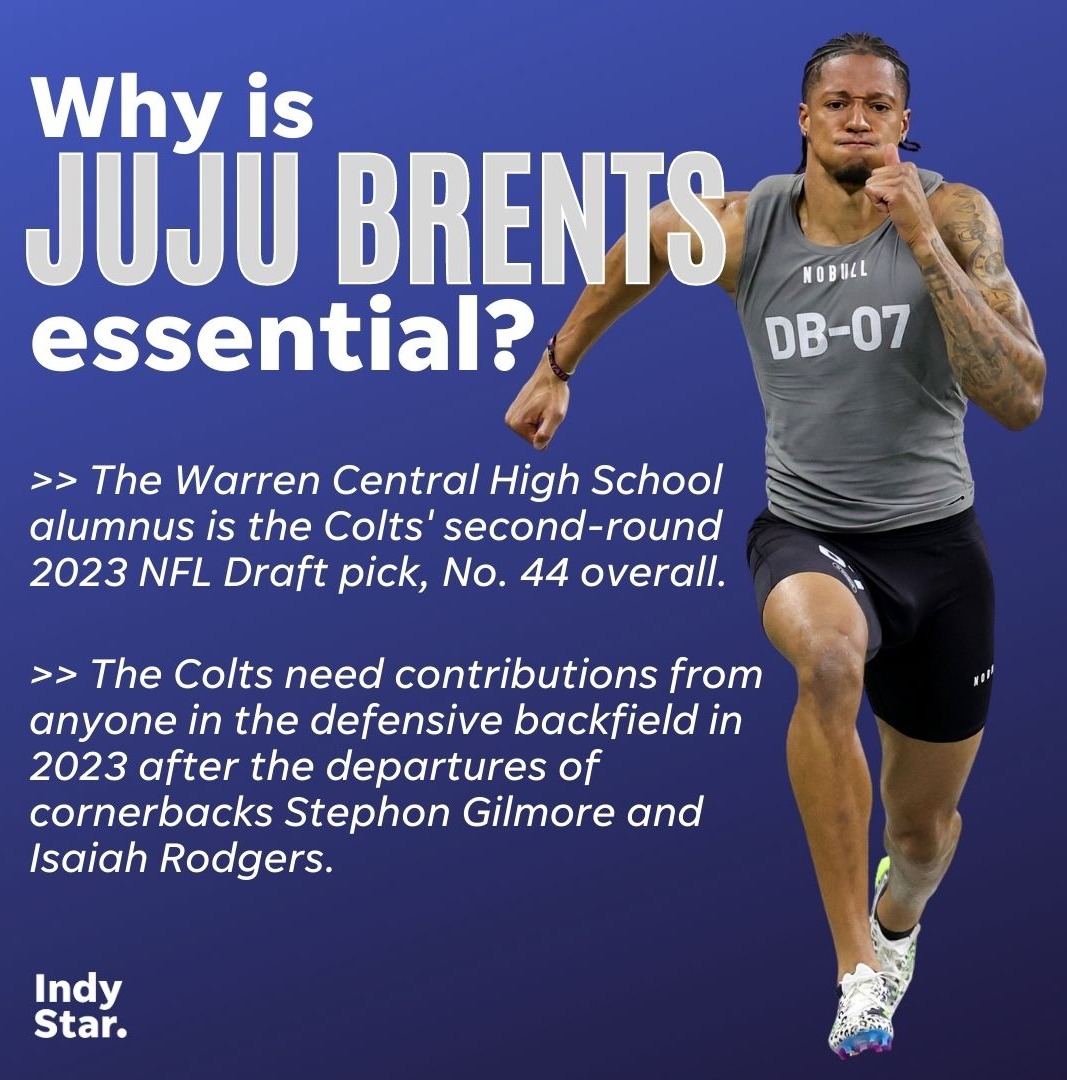 From <a href="/WARRENCENTRALFB/">WC Football🏈</a> 👉🏽 #Colts