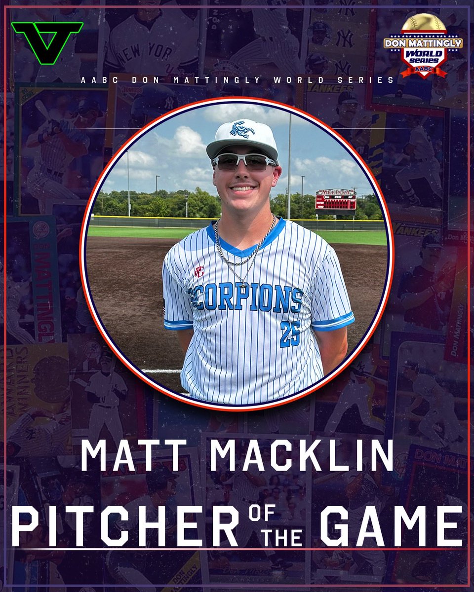 FiveToolTexas's tweet photo. .@followaabc F: @ScorpionsBsb1 17U Black 5, South Texas Sliders 17U Mayer 3
PoG: @cavenfuentes 1-3, HR, 4 RBI, R
Pitcher: @Matt_Macklin4 3 IP, 3K, 0H, 0 ER, BB https://t.co/OII8rQmSzV