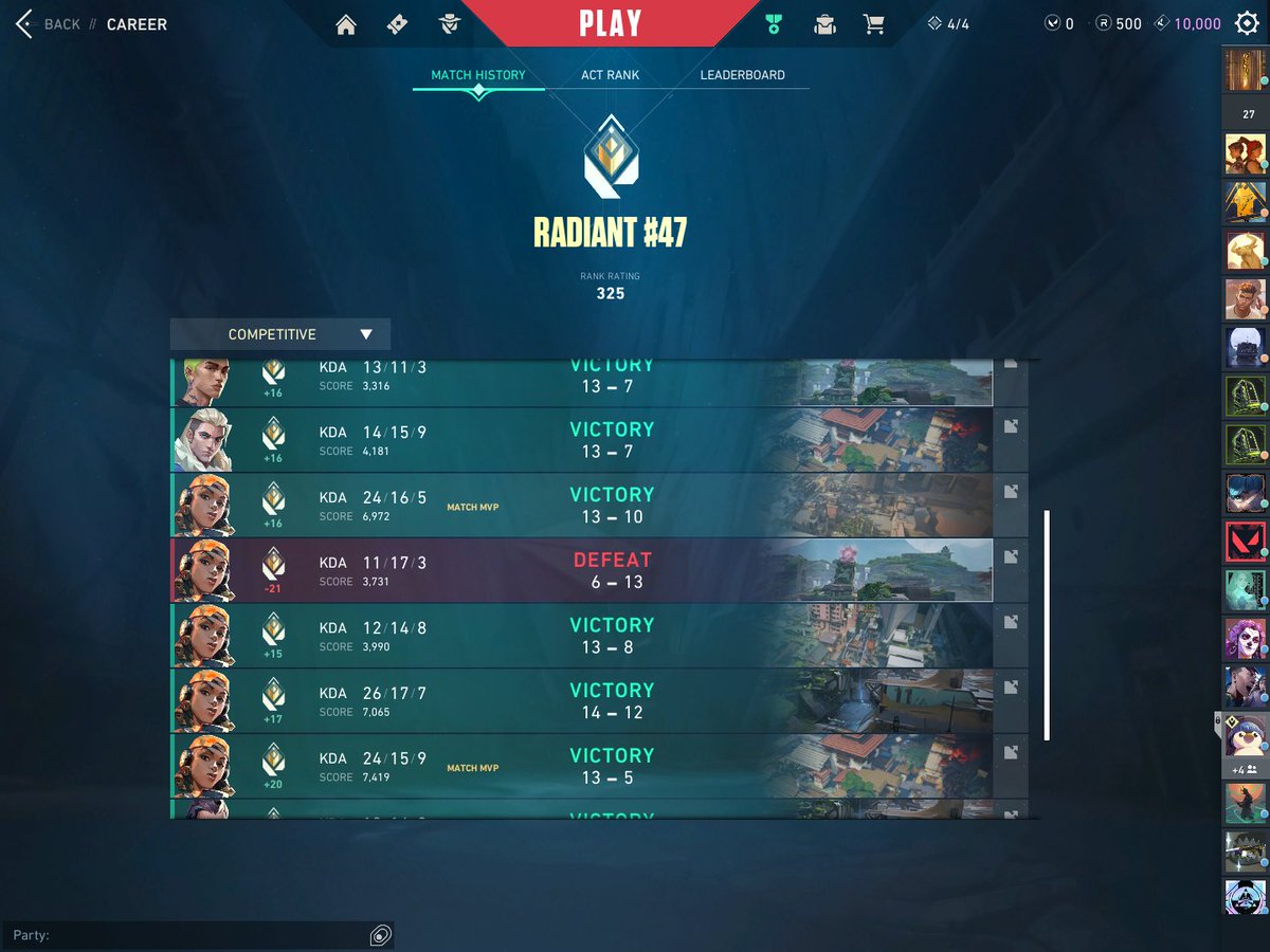 Kayval_'s tweet image. Radiant # 47 Go xd