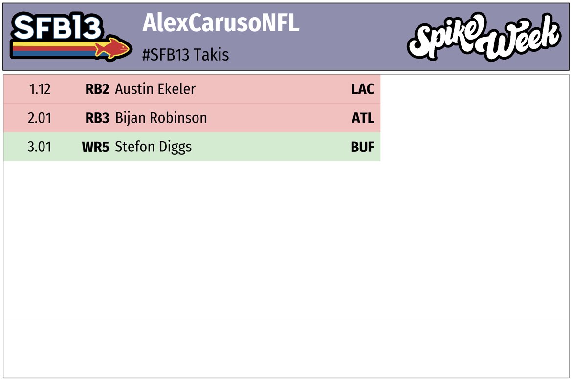 Alex Caruso tweet media