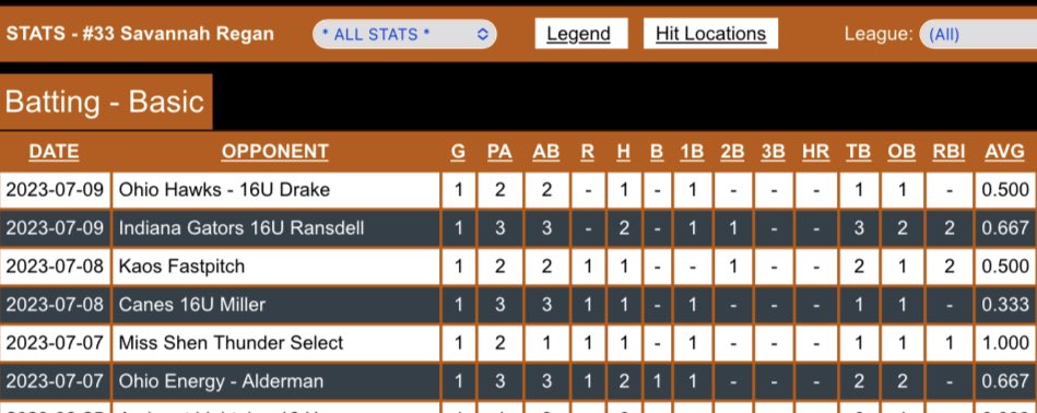 Savannah Regan 2025 tweet media