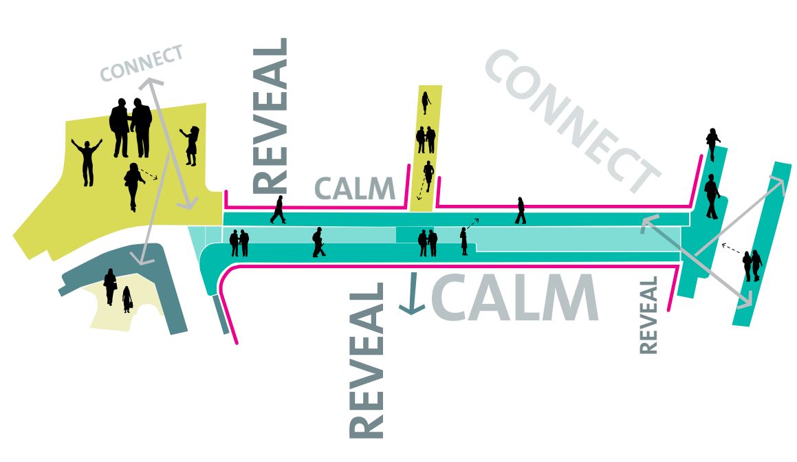 Boffa Miskell tweet media