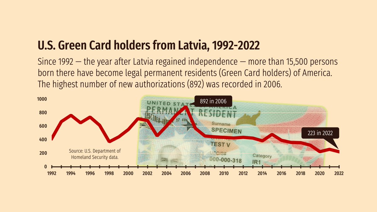 Andris Straumanis tweet media